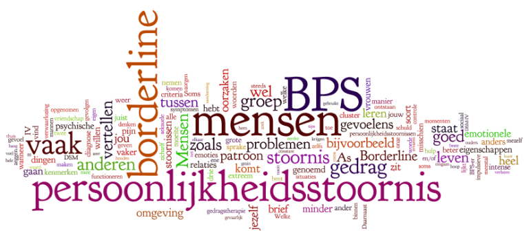 Jaarverslag stichting bordeline 2022
